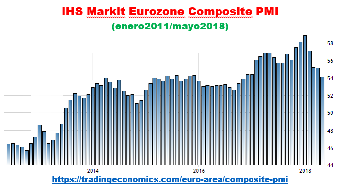 pmi_co20.png